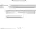 Fig. 45 - POLYPLOID HYBRID MAIZE BREEDING