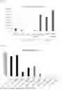 Fig. 03 - METHOD FOR DETECTING AND QUANTIFYING NUCLEIC ACID FROM ENVIRONMENTAL SAMPLES