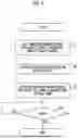 Fig. 05 - WORK MACHINE AND INFORMATION PROCESSING DEVICE