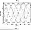 Fig. 03 - REAL-EQUIVALENT-TIME OSCILLOSCOPE