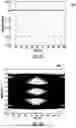 Fig. 14 - REAL-EQUIVALENT-TIME OSCILLOSCOPE