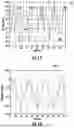 Fig. 15 - REAL-EQUIVALENT-TIME OSCILLOSCOPE