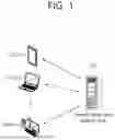 Fig. 02 - METHOD TO EFFECTIVELY PRESENT A LARGE AMOUNT OF LOCATION-BASED CONTENT THROUGH A HYBRID USER INTERFACE OF A MAP AND A SCROLL FEED IN A LOCATION-BASED SOCIAL NETWORK