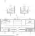 Fig. 02 - ELECTRONIC DOCUMENT MANAGEMENT SYSTEM WITH A CONTENT RECOMMENDATION INTERFACE