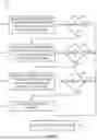 Fig. 09 - ELECTRONIC DOCUMENT MANAGEMENT SYSTEM WITH A CONTENT RECOMMENDATION INTERFACE