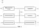 Fig. 10 - ELECTRONIC DOCUMENT MANAGEMENT SYSTEM WITH A CONTENT RECOMMENDATION INTERFACE