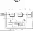 Fig. 02 - Storage device determining priorities on the basis of temperatures of memory dies and temperature variations, and method thereof