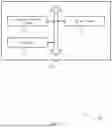 Fig. 08 - Redundant computing across planes