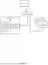 Fig. 02 - Systems and Methods for Automatically Curating Query Responses