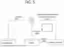 Fig. 06 - METHODS AND APPARATUSES FOR OPERATING LEARNING MODEL