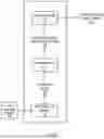 Fig. 02 - EFFICIENT MACHINE LEARNING MODEL ARCHITECTURE SELECTION