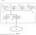 Fig. 03 - MANAGING DEPENDENCIES BETWEEN WORK ITEMS TRACKED BY A HOST SERVICE OF A PROJECT MANAGEMENT SYSTEM