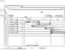 Fig. 04 - MANAGING DEPENDENCIES BETWEEN WORK ITEMS TRACKED BY A HOST SERVICE OF A PROJECT MANAGEMENT SYSTEM
