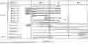 Fig. 11 - MANAGING DEPENDENCIES BETWEEN WORK ITEMS TRACKED BY A HOST SERVICE OF A PROJECT MANAGEMENT SYSTEM