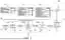 Fig. 02 - SMART CONTRACT DEPLOYMENT FOR DCF TRUST SERVICES BILLING