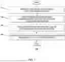 Fig. 09 - SYSTEMS AND METHODS FOR CURRENCY TRANSFER USING VIRTUAL OR AUGMENTED REALITY ENVIRONMENTS
