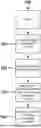 Fig. 01 - METHODS AND SYSTEMS FOR MAXIMIZING SHARE PURCHASE UNDER AN EMPLOYEE STOCK PURCHASE PLAN WITH LIMITED PAYROLL DEDUCTIONS