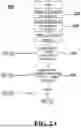 Fig. 03 - METHODS AND SYSTEMS FOR MAXIMIZING SHARE PURCHASE UNDER AN EMPLOYEE STOCK PURCHASE PLAN WITH LIMITED PAYROLL DEDUCTIONS
