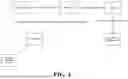 Fig. 08 - METHODS AND SYSTEMS FOR MAXIMIZING SHARE PURCHASE UNDER AN EMPLOYEE STOCK PURCHASE PLAN WITH LIMITED PAYROLL DEDUCTIONS