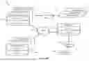 Fig. 09 - UNIVERSAL SECURITIES WRAPPER