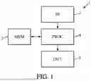 Fig. 02 - METHOD FOR TRAINING A DECISION SYSTEM FOR SEGMENTING MEDICAL IMAGES