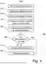 Fig. 06 - EYE TRACKING