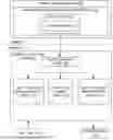 Fig. 01 - Generation of images corresponding to input text using multi-algorithm diffusion sampling
