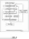Fig. 06 - Generation of images corresponding to input text using multi-algorithm diffusion sampling