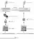 Fig. 03 - CONVOLUTION AND TRANSFORMER BASED COMPRESSIVE SENSING