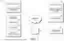 Fig. 02 - USING INTRINSIC MULTIMODAL FEATURES OF IMAGE FOR DOMAIN GENERALIZED