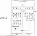 Fig. 08 - USING INTRINSIC MULTIMODAL FEATURES OF IMAGE FOR DOMAIN GENERALIZED
