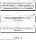 Fig. 09 - USING INTRINSIC MULTIMODAL FEATURES OF IMAGE FOR DOMAIN GENERALIZED