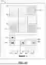 Fig. 07 - SYMBOL ACCUMULATION SEQUENCE WITH ONE OR MORE DIFFERENT ENHANCEMENT FEATURES