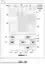 Fig. 11 - SYMBOL ACCUMULATION SEQUENCE WITH ONE OR MORE DIFFERENT ENHANCEMENT FEATURES