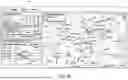 Fig. 09 - Threat data analyzer