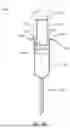 Fig. 19 - SYRINGE DOSE AND POSITION MEASURING APPARATUS