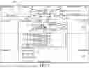 Fig. 02 - Systems and Methods for Controlling Power Assertion In a Memory Device
