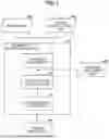 Fig. 02 - INFORMATION PROCESSING APPARATUS, ESTIMATION METHOD AND PROGRAM