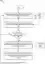 Fig. 01 - Systems and methods of ion population regulation in mass spectrometry