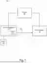 Fig. 02 - Systems and methods of ion population regulation in mass spectrometry