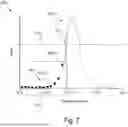 Fig. 08 - Systems and methods of ion population regulation in mass spectrometry