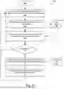 Fig. 09 - Systems and methods of ion population regulation in mass spectrometry