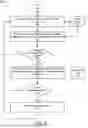 Fig. 10 - Systems and methods of ion population regulation in mass spectrometry