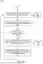 Fig. 11 - Systems and methods of ion population regulation in mass spectrometry