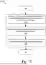 Fig. 14 - Systems and methods of ion population regulation in mass spectrometry