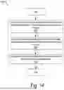 Fig. 15 - Systems and methods of ion population regulation in mass spectrometry