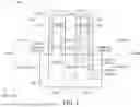 Fig. 04 - FACET-FREE EPITAXIAL STRUCTURES FOR SEMICONDUCTOR DEVICES