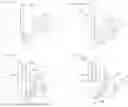 Fig. 08 - ELECTRICAL CONNECTOR FOR CIRCUIT BOARDS AND ELECTRICAL CONNECTOR WITH CIRCUIT BOARD