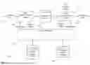 Fig. 02 - System and method for extracting data from a compressed and encrypted data stream