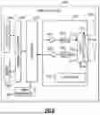 Fig. 08 - MULTIPLE CONCURRENT ANTENNA CONFIGURATIONS FOR ENHANCED TRANSMITTER POWER CAPABILITY